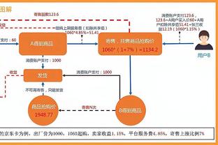 布伦森：我懂那种既要得分又要防守的痛 哈特：不你不防守？