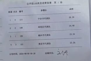 巴尔韦德FIFA年度最佳投票：梅西、姆巴佩、哈兰德