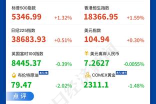 高效输出！西亚卡姆20中13&三分8中5砍全场最高36分